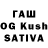 ГАШИШ Cannabis Sandro Toklikishvili